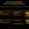 POCO X7 Pro Global Version Dimensity 8400 Ultra Smartphone 1.5K AMOLED display NFC 6000mAh 90W Charge 50MP camera with OIS 120Hz - Imagen 30
