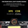 Rechargeable COB LED USB Headlamp Strong Magnetic Powerful Headlight Super Bright Waterproof Head Torch For Outdoor Fishing - Imagen 3