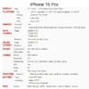 Unlocked iPhone 15 Pro 128/256/512GB 1TB ROM Dual eSIM 8GB RAM 6.1" Original Super Retina OLED Face ID NFC A16 15Pro 5G Phone - Imagen 13